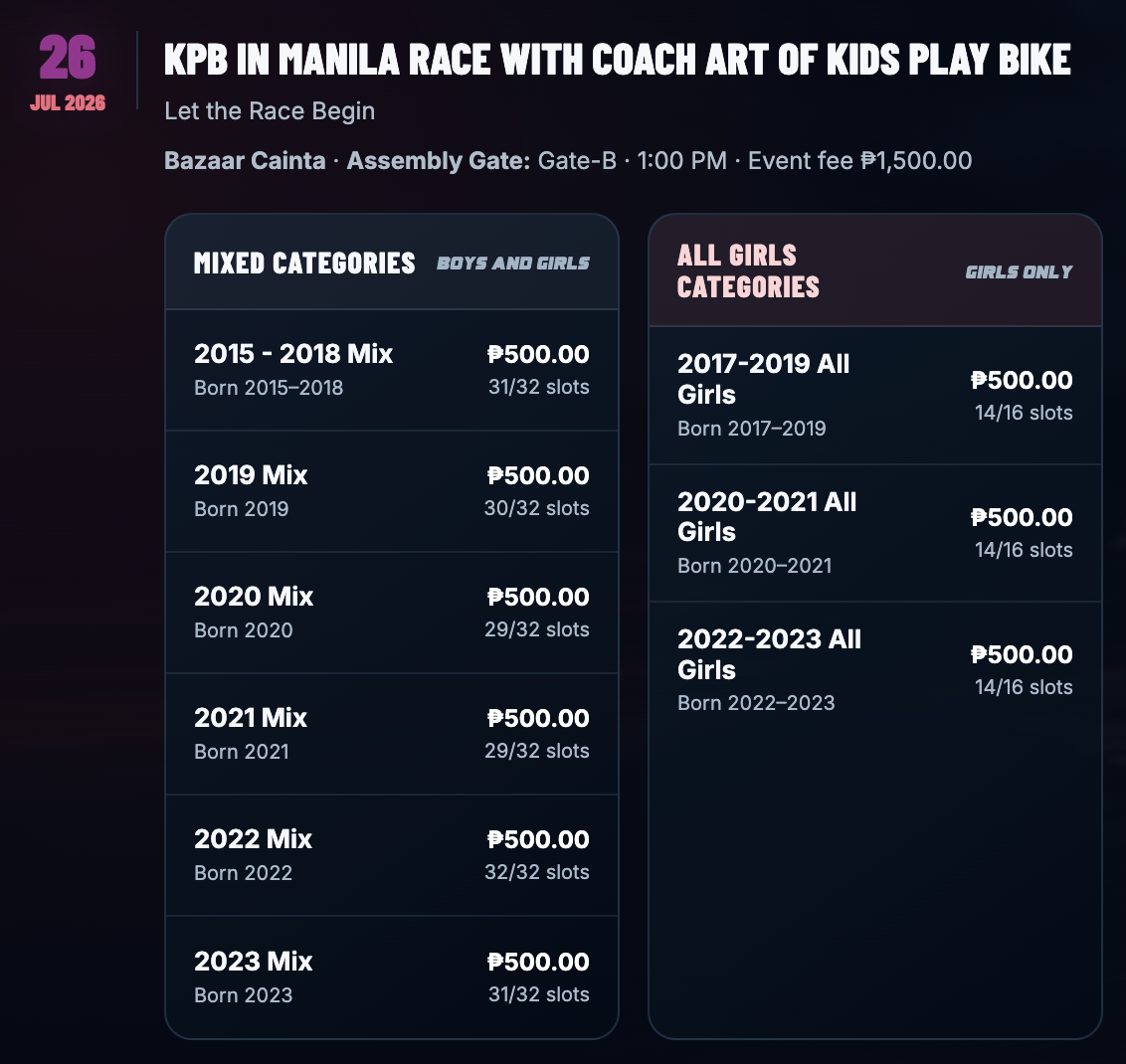 Categories and prices