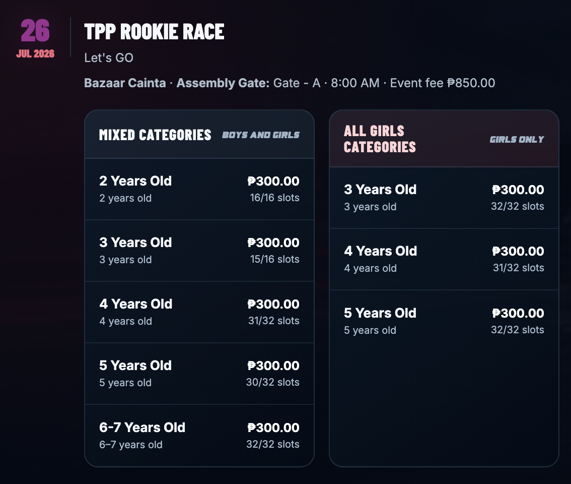 TPP Racing rookie race schedule